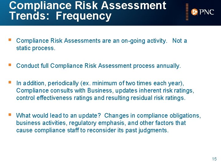Compliance Risk Assessment Trends: Frequency § Compliance Risk Assessments are an on-going activity. Not