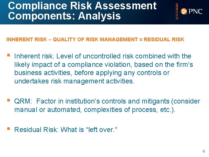 Compliance Risk Assessment Components: Analysis INHERENT RISK – QUALITY OF RISK MANAGEMENT = RESIDUAL