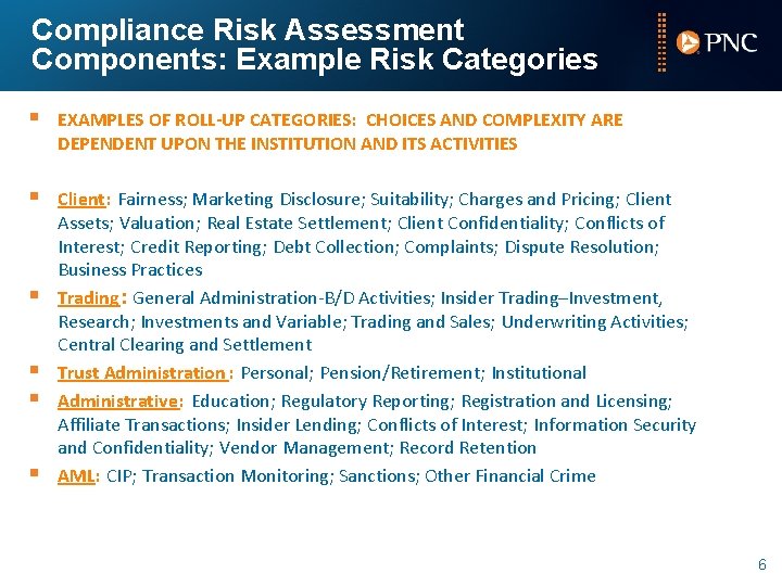 Compliance Risk Assessment Components: Example Risk Categories § EXAMPLES OF ROLL-UP CATEGORIES: CHOICES AND