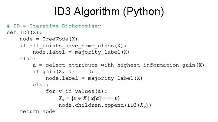 ID 3 Algorithm (Python) 