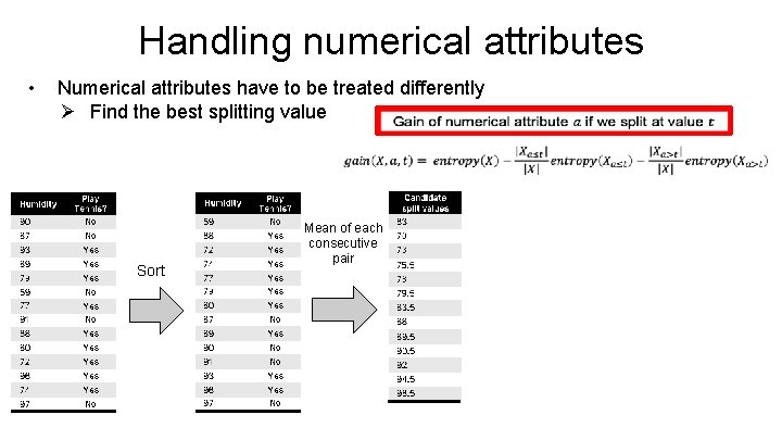 Handling numerical attributes • Numerical attributes have to be treated differently Ø Find the