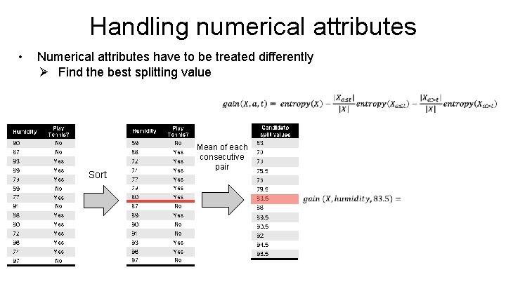 Handling numerical attributes • Numerical attributes have to be treated differently Ø Find the