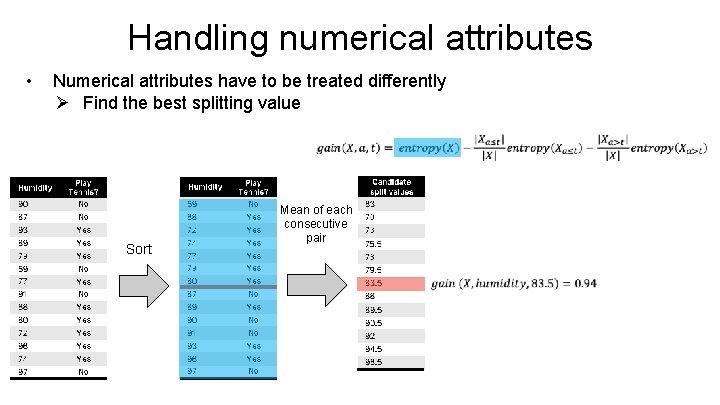 Handling numerical attributes • Numerical attributes have to be treated differently Ø Find the