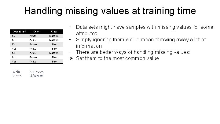 Handling missing values at training time • Data sets might have samples with missing