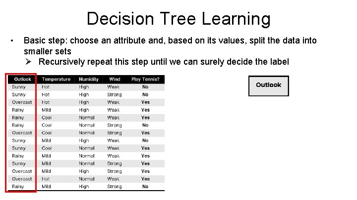 Decision Tree Learning • Basic step: choose an attribute and, based on its values,