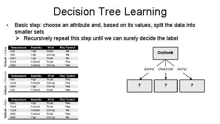 Decision Tree Learning • Basic step: choose an attribute and, based on its values,