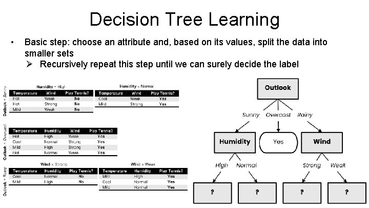 Decision Tree Learning • Basic step: choose an attribute and, based on its values,