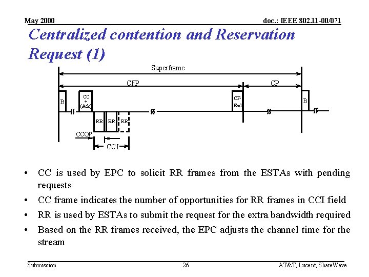 May 2000 doc. : IEEE 802. 11 -00/071 Centralized contention and Reservation Request (1) May 2000 doc. : IEEE 802. 11 -00/071 Centralized contention and Reservation Request (1)