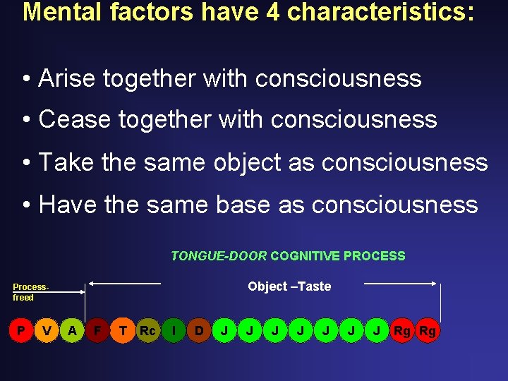 Mental factors have 4 characteristics: • Arise together with consciousness • Cease together with Mental factors have 4 characteristics: • Arise together with consciousness • Cease together with