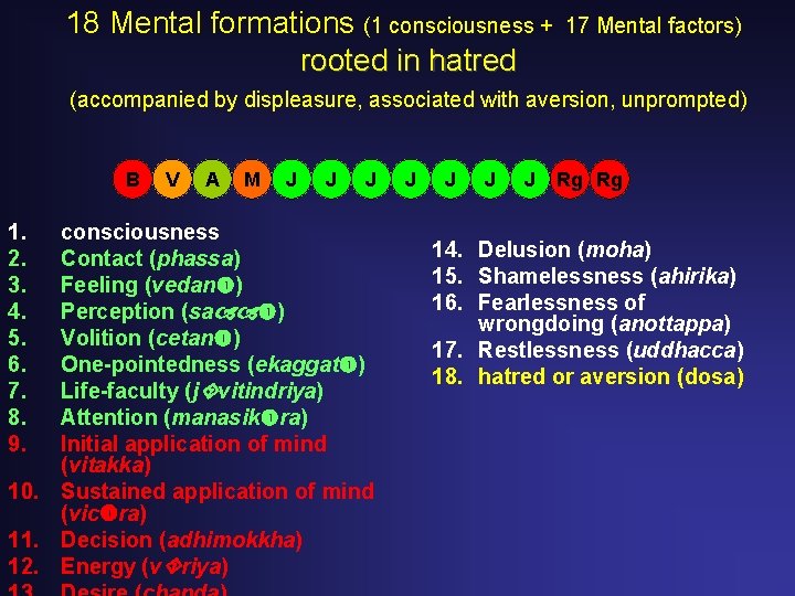 18 Mental formations (1 consciousness + rooted in hatred 17 Mental factors) (accompanied by 18 Mental formations (1 consciousness + rooted in hatred 17 Mental factors) (accompanied by