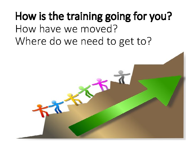 How is the training going for you? How have we moved? Where do we