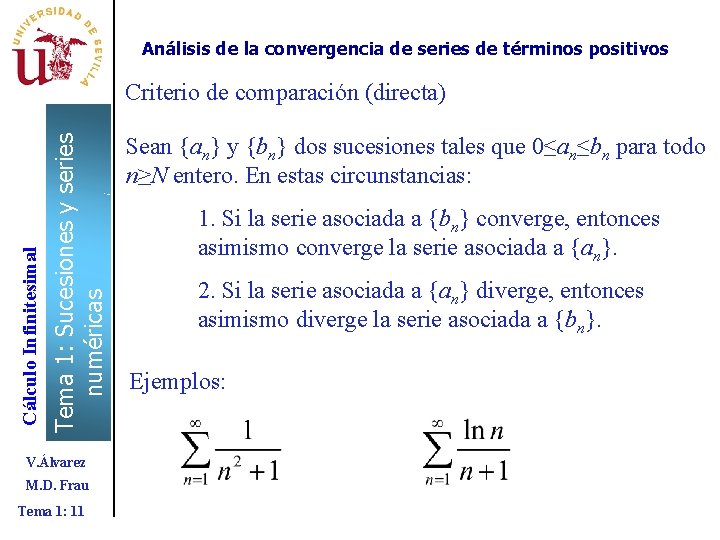 Análisis de la convergencia de series de términos positivos Tema 1: Sucesiones y series Análisis de la convergencia de series de términos positivos Tema 1: Sucesiones y series