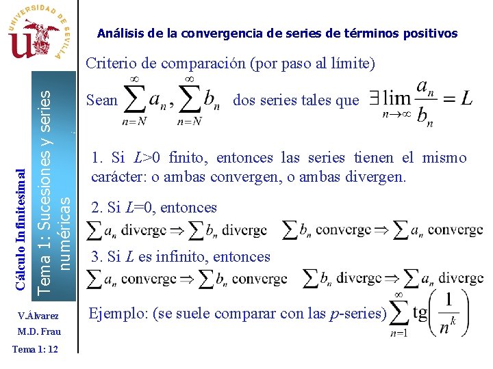 Análisis de la convergencia de series de términos positivos Tema 1: Sucesiones y series Análisis de la convergencia de series de términos positivos Tema 1: Sucesiones y series