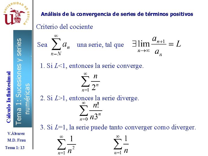 Análisis de la convergencia de series de términos positivos Tema 1: Sucesiones y series Análisis de la convergencia de series de términos positivos Tema 1: Sucesiones y series