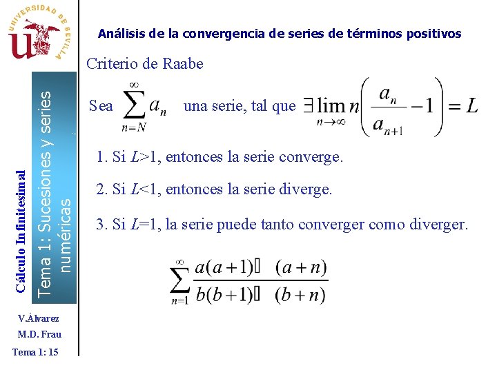 Análisis de la convergencia de series de términos positivos Tema 1: Sucesiones y series Análisis de la convergencia de series de términos positivos Tema 1: Sucesiones y series