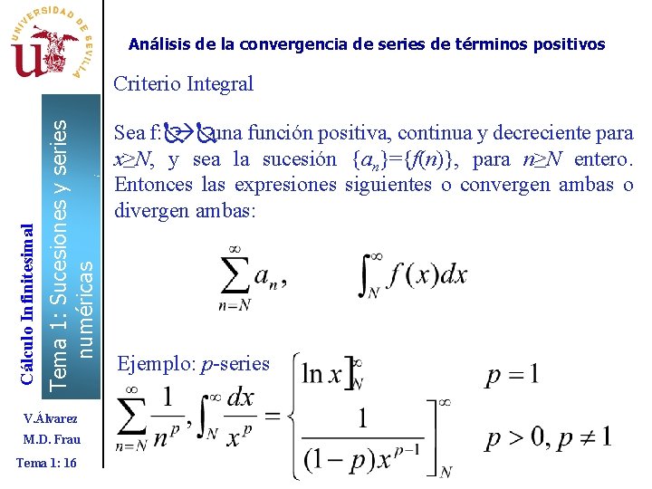 Análisis de la convergencia de series de términos positivos Tema 1: Sucesiones y series Análisis de la convergencia de series de términos positivos Tema 1: Sucesiones y series