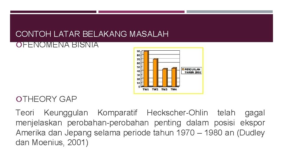 CONTOH LATAR BELAKANG MASALAH FENOMENA BISNIA THEORY GAP Teori Keunggulan Komparatif Heckscher-Ohlin telah gagal