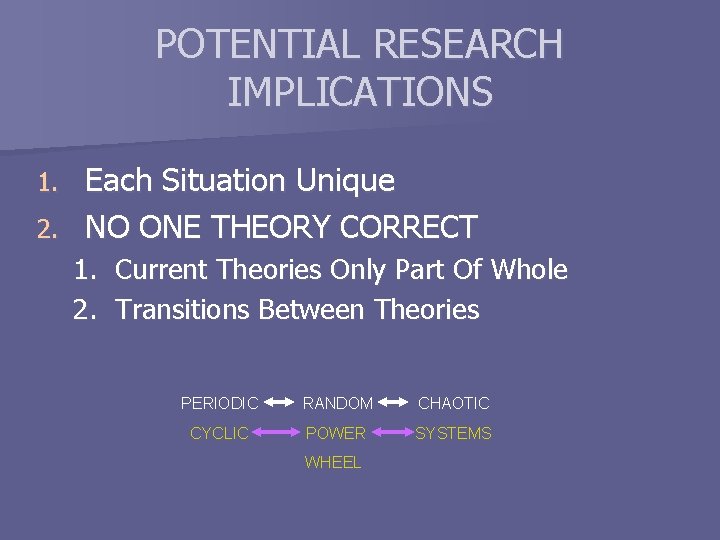 POTENTIAL RESEARCH IMPLICATIONS Each Situation Unique 2. NO ONE THEORY CORRECT 1. Current Theories