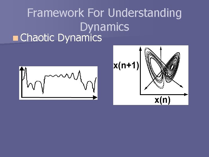 Framework For Understanding Dynamics n Chaotic Dynamics 