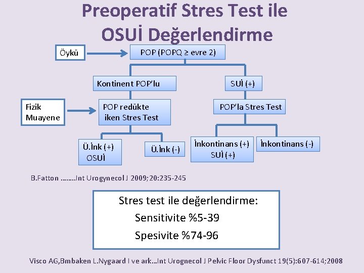 Preoperatif Stres Test ile OSUİ Değerlendirme POP (POPQ ≥ evre 2) Öykü Kontinent POP’lu