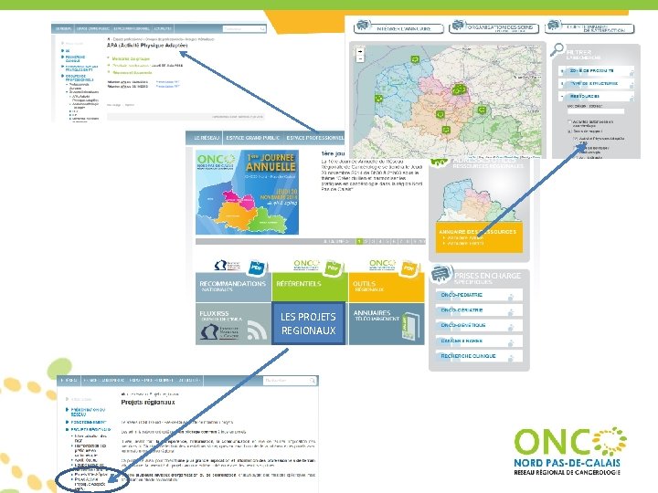 LES PROJETS REGIONAUX LES PROJETS REGIONAUX