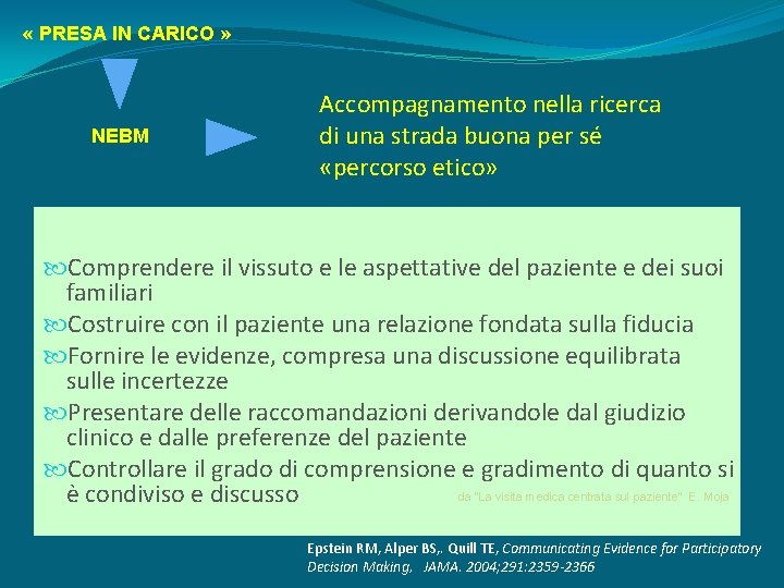  « PRESA IN CARICO » NEBM Accompagnamento nella ricerca di una strada buona