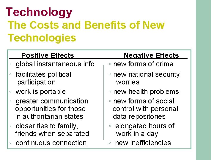 Technology The Costs and Benefits of New Technologies ___Positive Effects ◦ global instantaneous info