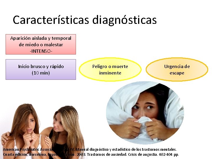 Características diagnósticas Aparición aislada y temporal de miedo o malestar -INTENSOInicio brusco y rápido