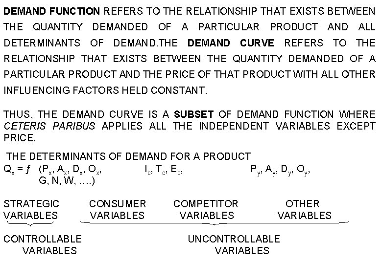 DEMAND FUNCTION REFERS TO THE RELATIONSHIP THAT EXISTS BETWEEN THE QUANTITY DEMANDED OF A