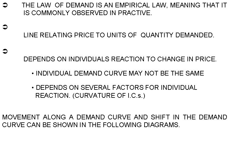  THE LAW OF DEMAND IS AN EMPIRICAL LAW, MEANING THAT IT IS COMMONLY