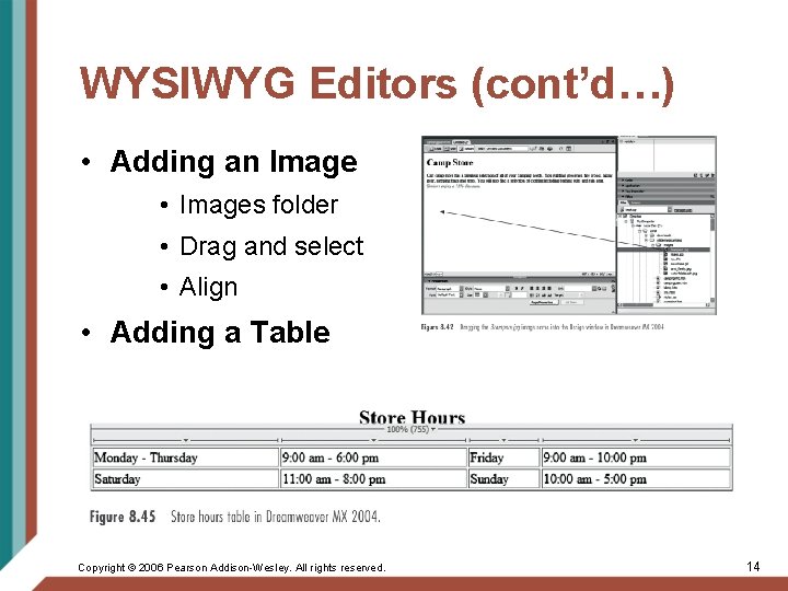 WYSIWYG Editors (cont’d…) • Adding an Image • Images folder • Drag and select