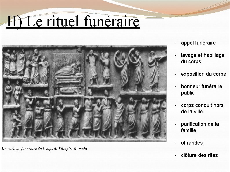 II) Le rituel funéraire - appel funéraire - lavage et habillage du corps -