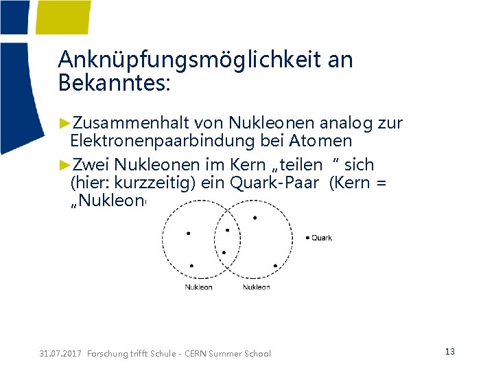 Anknüpfungsmöglichkeit an Bekanntes: ►Zusammenhalt von Nukleonen analog zur Elektronenpaarbindung bei Atomen ►Zwei Nukleonen im