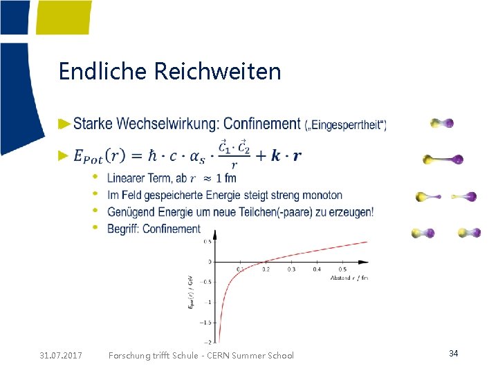 Endliche Reichweiten ► 31. 07. 2017 Forschung trifft Schule - CERN Summer School 34