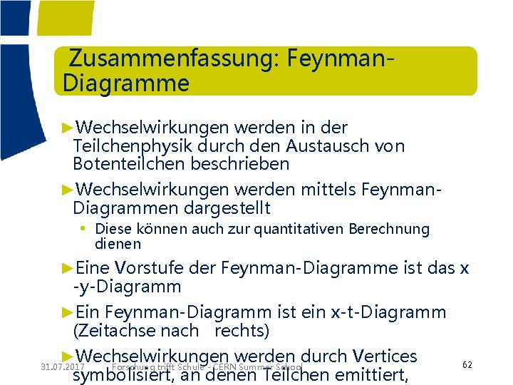  Zusammenfassung: Feynman. Diagramme ►Wechselwirkungen werden in der Teilchenphysik durch den Austausch von Botenteilchen