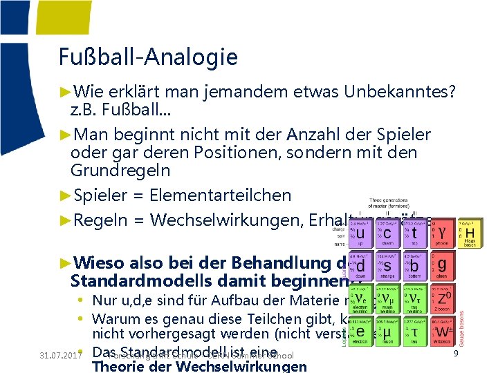 Fußball-Analogie ►Wie erklärt man jemandem etwas Unbekanntes? z. B. Fußball. . . ►Man beginnt