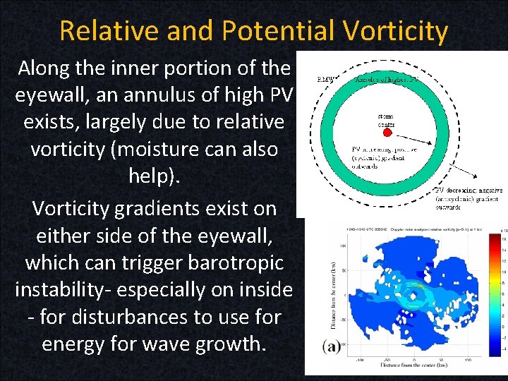 Relative and Potential Vorticity Along the inner portion of the eyewall, an annulus of Relative and Potential Vorticity Along the inner portion of the eyewall, an annulus of