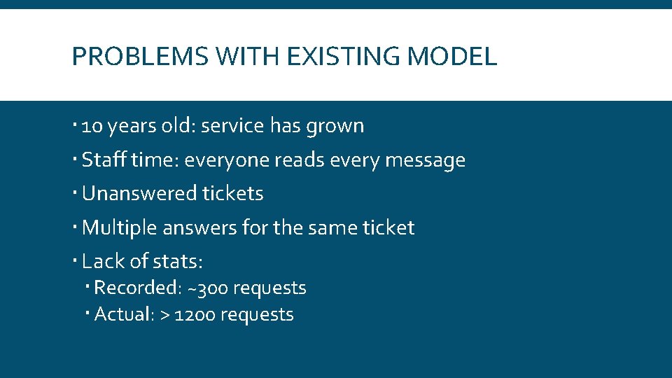 PROBLEMS WITH EXISTING MODEL 10 years old: service has grown Staff time: everyone reads