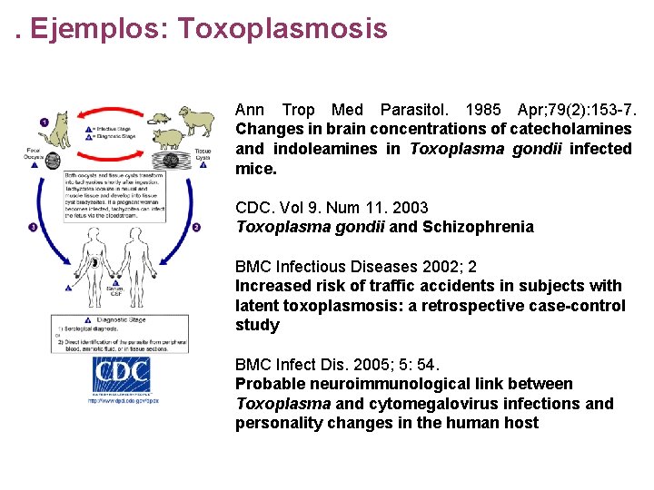 . Ejemplos: Toxoplasmosis Ann Trop Med Parasitol. 1985 Apr; 79(2): 153 -7. Changes in
