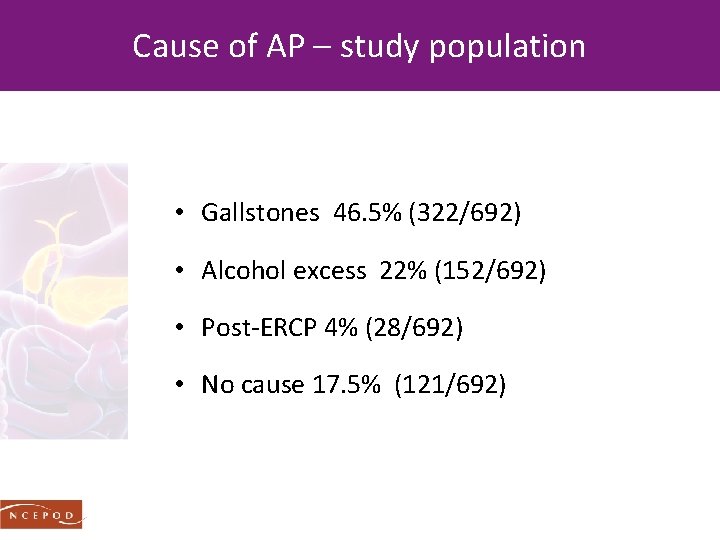 Cause of AP – study population • Gallstones 46. 5% (322/692) • Alcohol excess