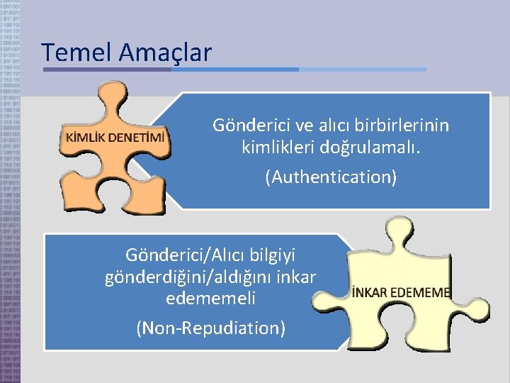 Temel Amaçlar Gönderici ve alıcı birbirlerinin kimlikleri doğrulamalı. (Authentication) Gönderici/Alıcı bilgiyi gönderdiğini/aldığını inkar edememeli