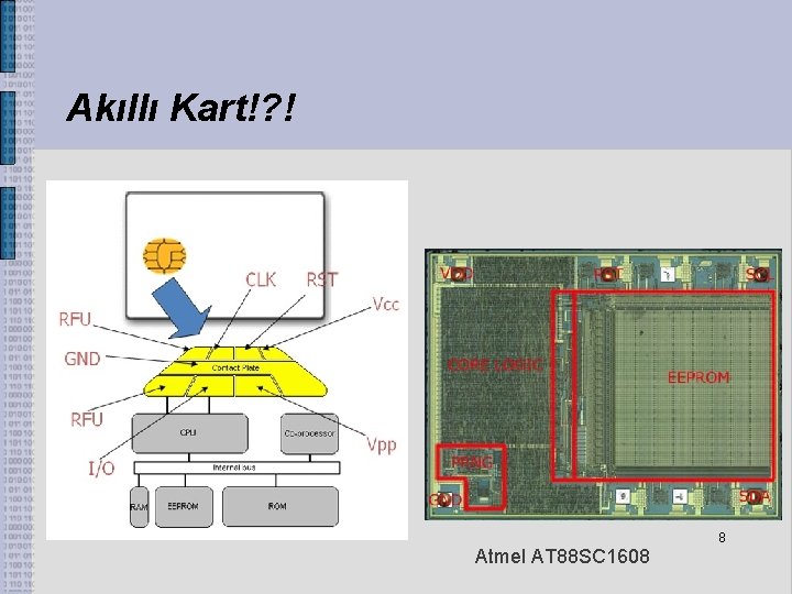 Akıllı Kart!? ! 8 Atmel AT 88 SC 1608 