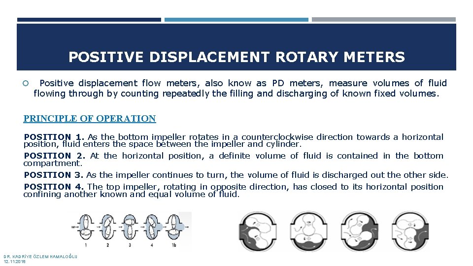 POSITIVE DISPLACEMENT ROTARY METERS Positive displacement flow meters, also know as PD meters, measure POSITIVE DISPLACEMENT ROTARY METERS Positive displacement flow meters, also know as PD meters, measure