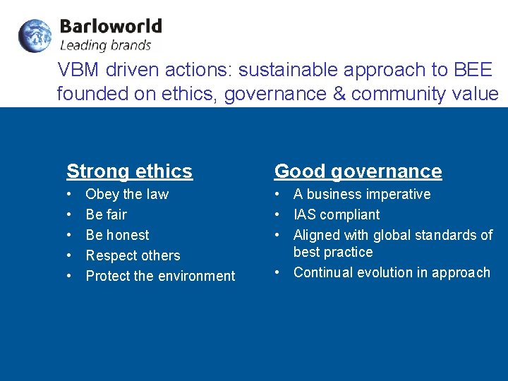 VBM driven actions: sustainable approach to BEE founded on ethics, governance & community value VBM driven actions: sustainable approach to BEE founded on ethics, governance & community value