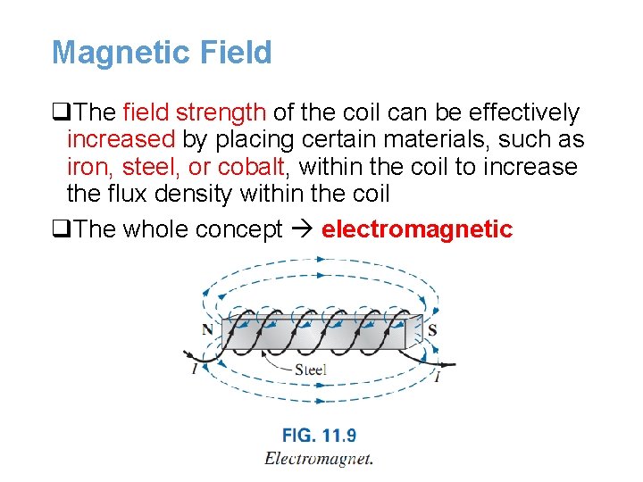 Magnetic Field q. The field strength of the coil can be effectively increased by Magnetic Field q. The field strength of the coil can be effectively increased by