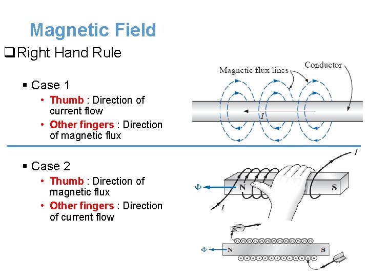 Magnetic Field q. Right Hand Rule § Case 1 • Thumb : Direction of Magnetic Field q. Right Hand Rule § Case 1 • Thumb : Direction of