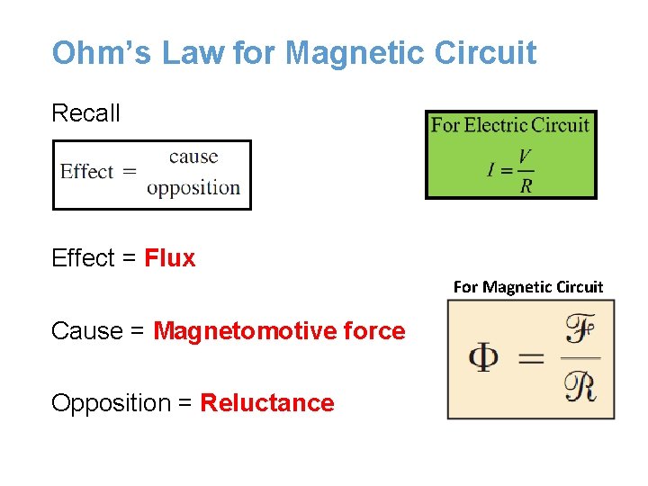 Ohm’s Law for Magnetic Circuit Recall Effect = Flux For Magnetic Circuit Cause = Ohm’s Law for Magnetic Circuit Recall Effect = Flux For Magnetic Circuit Cause =