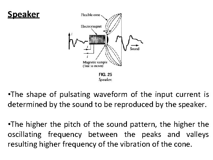 Speaker • The shape of pulsating waveform of the input current is determined by Speaker • The shape of pulsating waveform of the input current is determined by