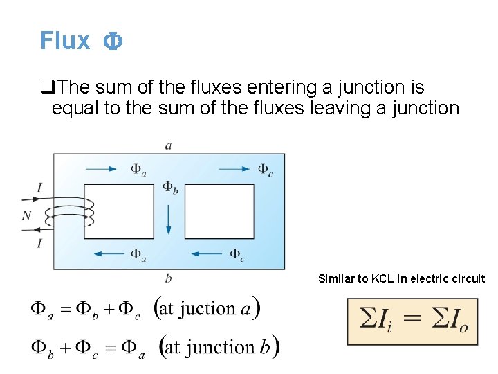 Flux q. The sum of the fluxes entering a junction is equal to the Flux q. The sum of the fluxes entering a junction is equal to the