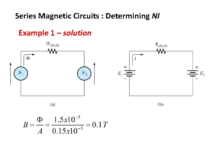Series Magnetic Circuits : Determining NI Example 1 – solution Series Magnetic Circuits : Determining NI Example 1 – solution